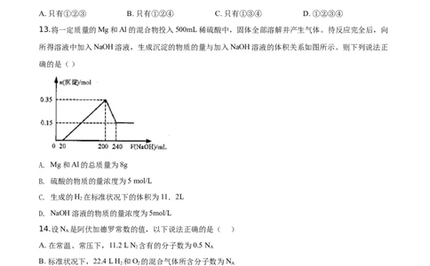 精品解析：辽宁省锦州市滨海实验中学2019-2020学年高一上学期期末考试化学试题（2019新人教版）（原卷版）_高化_2025春-人教版高中化学_01新版高中化学必修一_4.习题试卷_期中期末真题卷