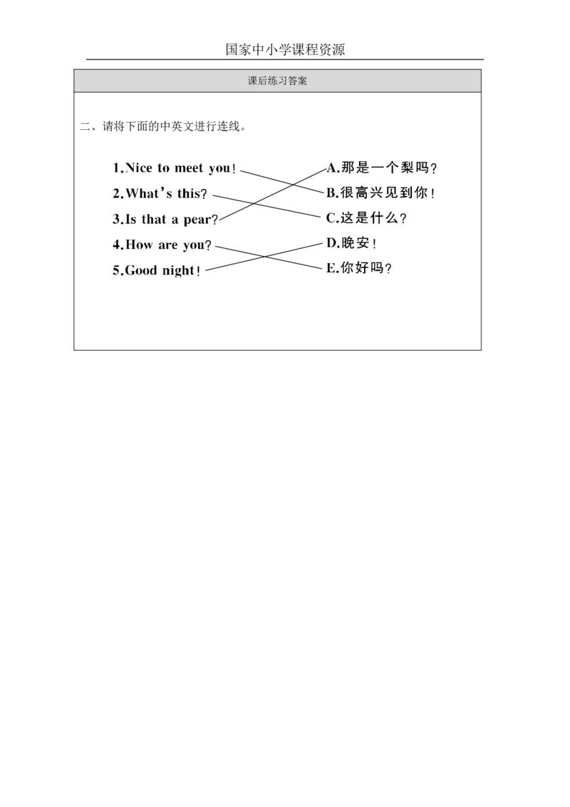 10Unit4What'sthisPartA_国家课_课后练习_26春四年级上下册人教版_四上英语合集人教版PEP英语四年级上册新教材（教学视频+课件+动画+音频+练习+教案）_17练习资料_《小学英语》