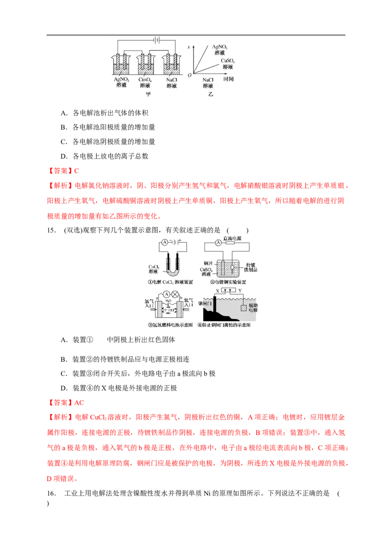 第四章检测（解析版）_高化_2025春-人教版高中化学_03新版高中化学选择性必修1_04习题试卷_同步练习+单元测试1配套A_第四章总结与检测