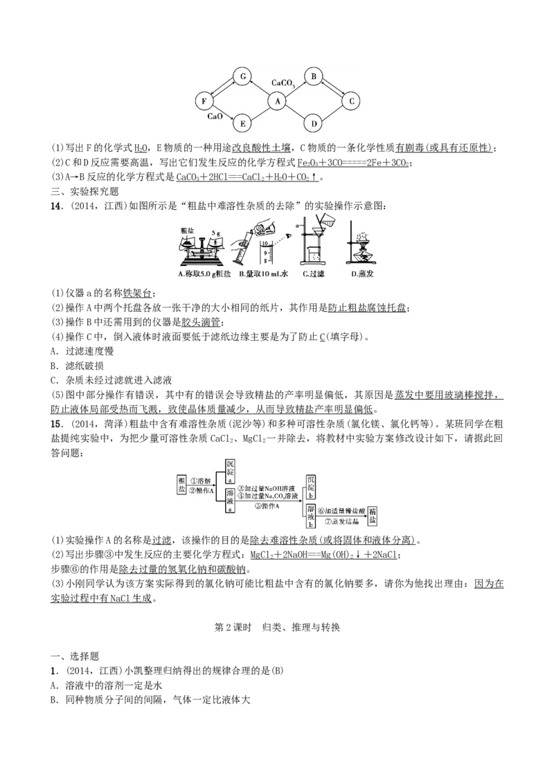 第14讲　物质的分离、除杂与转换_初中化学_01.人教版初中化学_10.初中化学知识点_初中最全化学知识点归纳总结