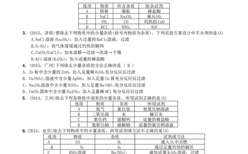 第14讲　物质的分离、除杂与转换_初中化学_01.人教版初中化学_10.初中化学知识点_初中最全化学知识点归纳总结