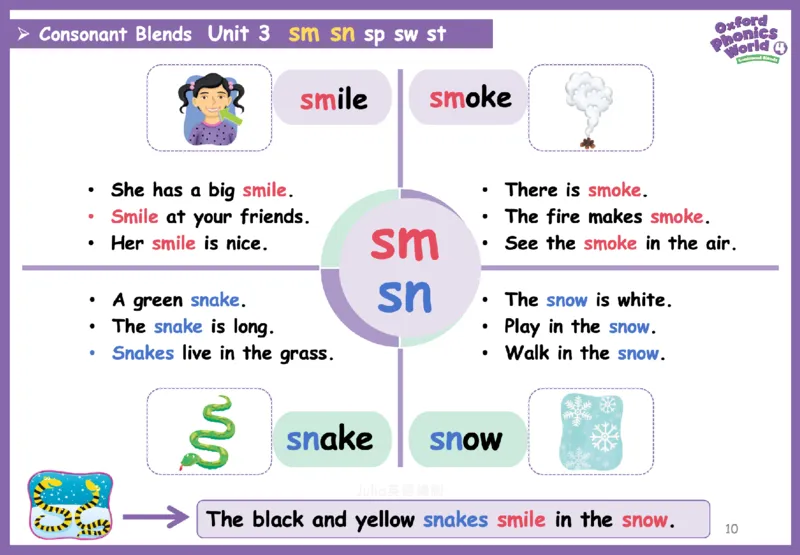 OPW4思维导图_《小学思维导图》_思维导图语数英第二套_英语_自然拼读1-5级思维导图