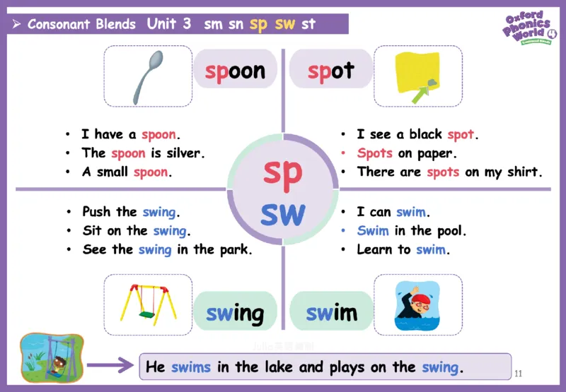 OPW4思维导图_《小学思维导图》_思维导图语数英第二套_英语_自然拼读1-5级思维导图