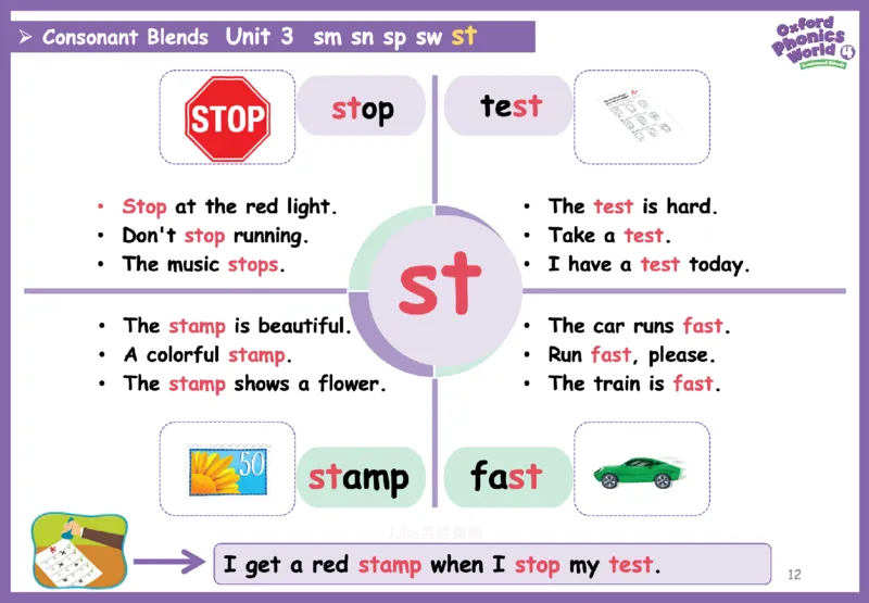 OPW4思维导图_《小学思维导图》_思维导图语数英第二套_英语_自然拼读1-5级思维导图