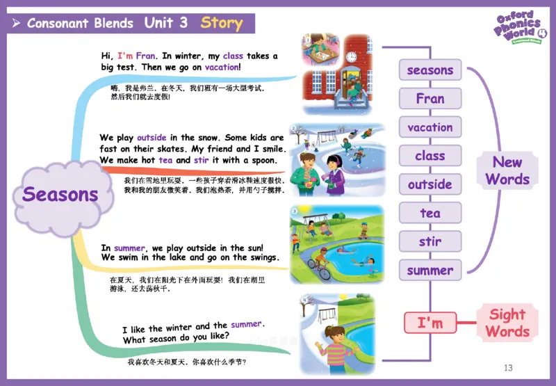 OPW4思维导图_《小学思维导图》_思维导图语数英第二套_英语_自然拼读1-5级思维导图