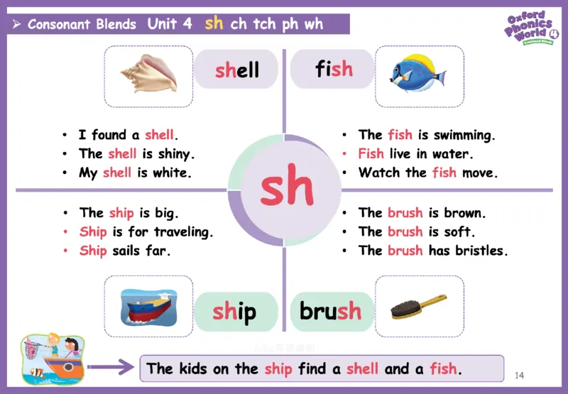 OPW4思维导图_《小学思维导图》_思维导图语数英第二套_英语_自然拼读1-5级思维导图