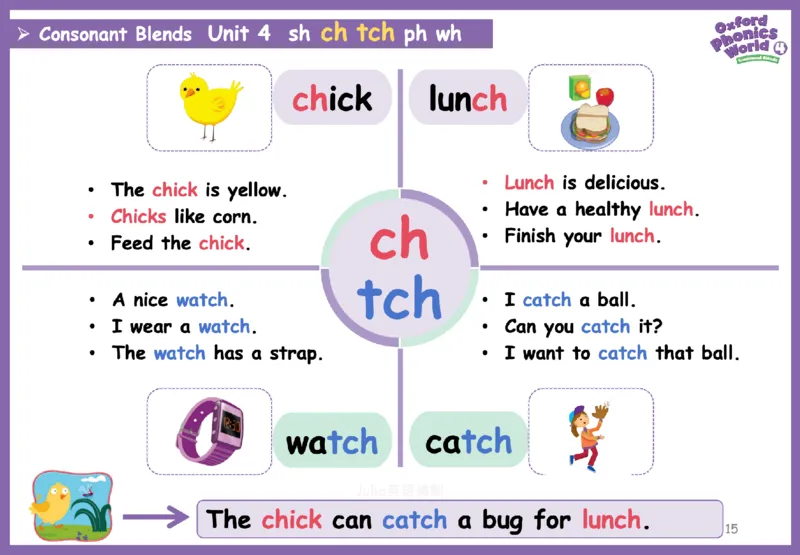 OPW4思维导图_《小学思维导图》_思维导图语数英第二套_英语_自然拼读1-5级思维导图