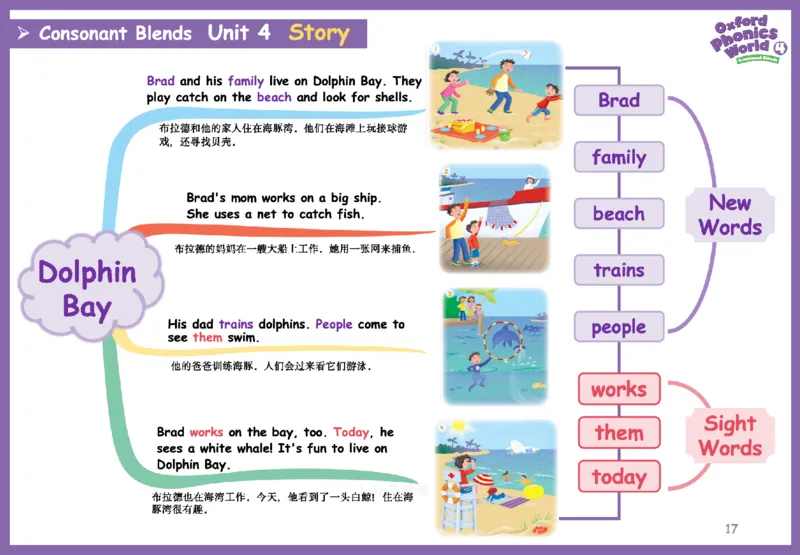 OPW4思维导图_《小学思维导图》_思维导图语数英第二套_英语_自然拼读1-5级思维导图