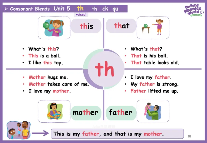 OPW4思维导图_《小学思维导图》_思维导图语数英第二套_英语_自然拼读1-5级思维导图
