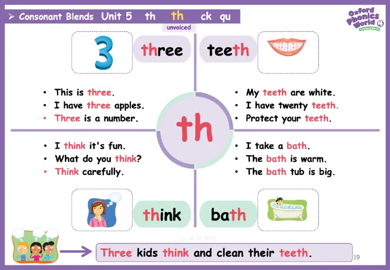 OPW4思维导图_《小学思维导图》_思维导图语数英第二套_英语_自然拼读1-5级思维导图