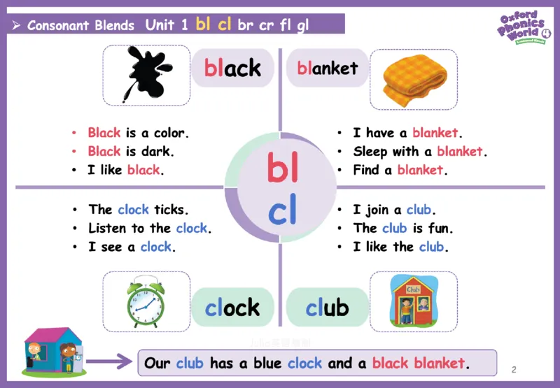 OPW4思维导图_《小学思维导图》_思维导图语数英第二套_英语_自然拼读1-5级思维导图