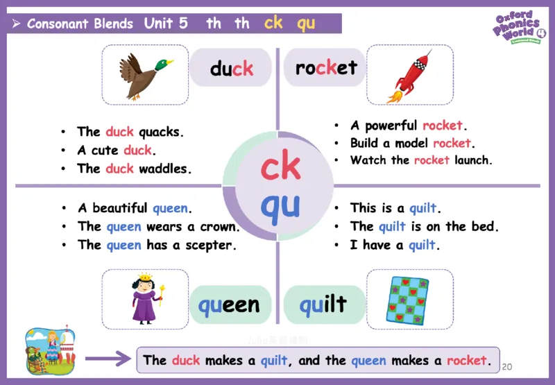 OPW4思维导图_《小学思维导图》_思维导图语数英第二套_英语_自然拼读1-5级思维导图