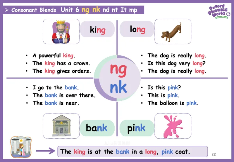 OPW4思维导图_《小学思维导图》_思维导图语数英第二套_英语_自然拼读1-5级思维导图