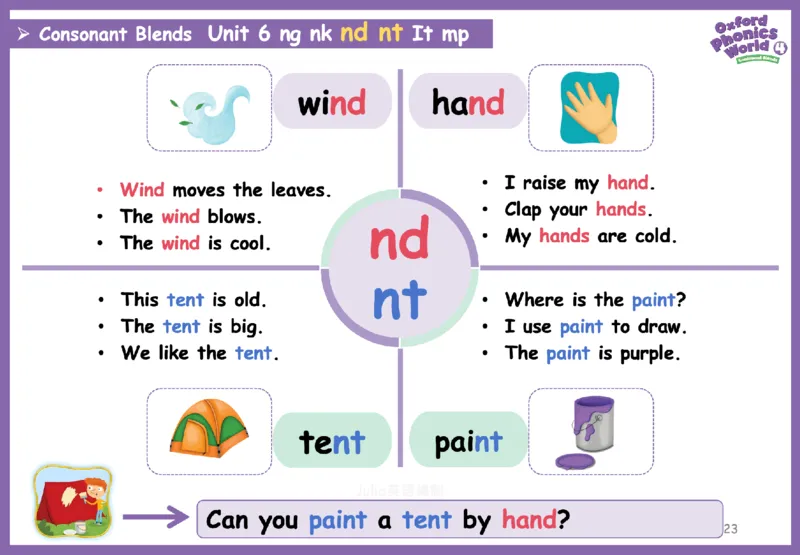 OPW4思维导图_《小学思维导图》_思维导图语数英第二套_英语_自然拼读1-5级思维导图
