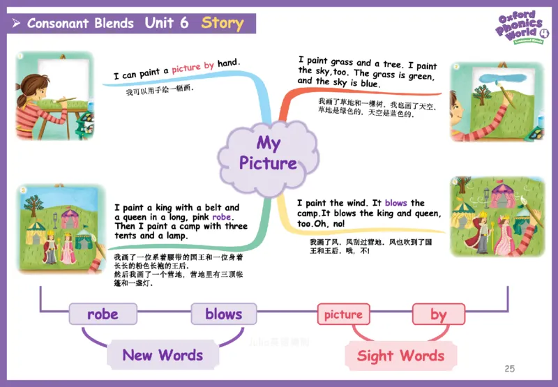 OPW4思维导图_《小学思维导图》_思维导图语数英第二套_英语_自然拼读1-5级思维导图