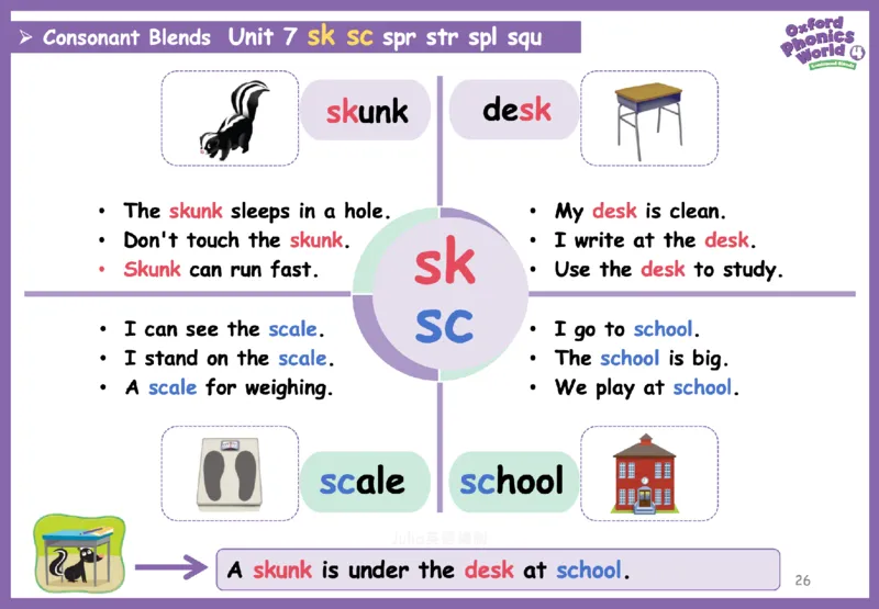 OPW4思维导图_《小学思维导图》_思维导图语数英第二套_英语_自然拼读1-5级思维导图