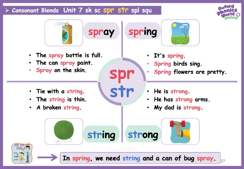 OPW4思维导图_《小学思维导图》_思维导图语数英第二套_英语_自然拼读1-5级思维导图