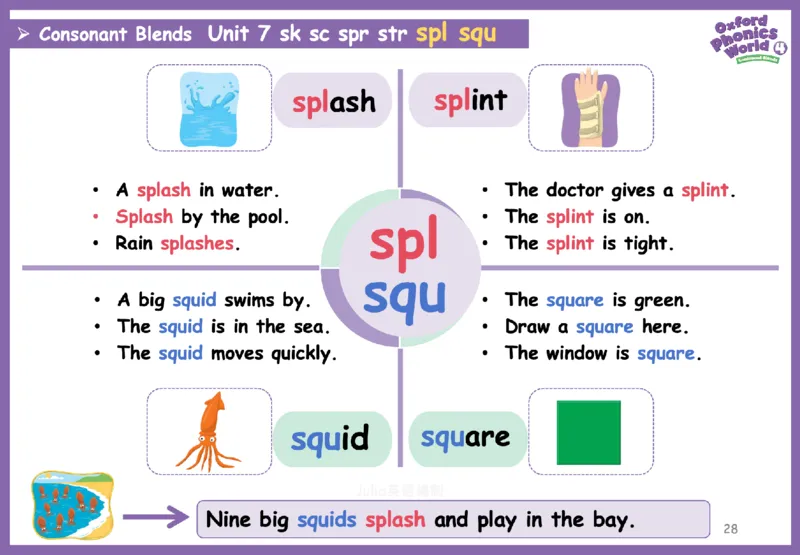 OPW4思维导图_《小学思维导图》_思维导图语数英第二套_英语_自然拼读1-5级思维导图