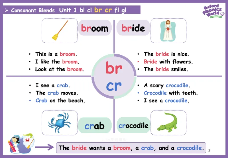 OPW4思维导图_《小学思维导图》_思维导图语数英第二套_英语_自然拼读1-5级思维导图