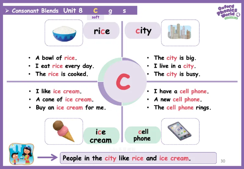 OPW4思维导图_《小学思维导图》_思维导图语数英第二套_英语_自然拼读1-5级思维导图