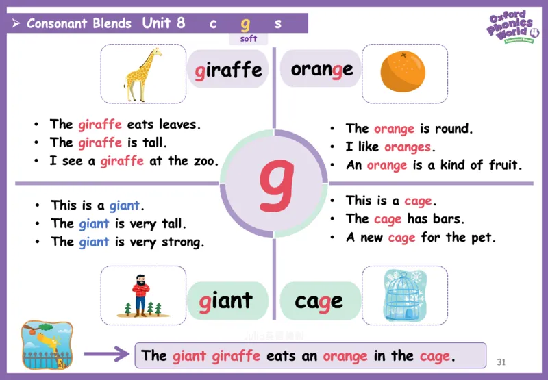 OPW4思维导图_《小学思维导图》_思维导图语数英第二套_英语_自然拼读1-5级思维导图