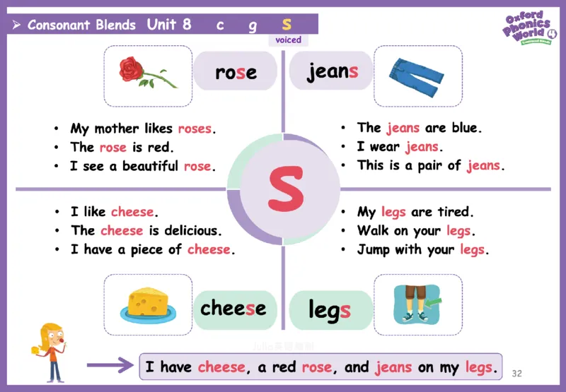 OPW4思维导图_《小学思维导图》_思维导图语数英第二套_英语_自然拼读1-5级思维导图