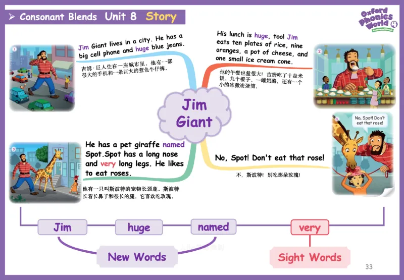 OPW4思维导图_《小学思维导图》_思维导图语数英第二套_英语_自然拼读1-5级思维导图