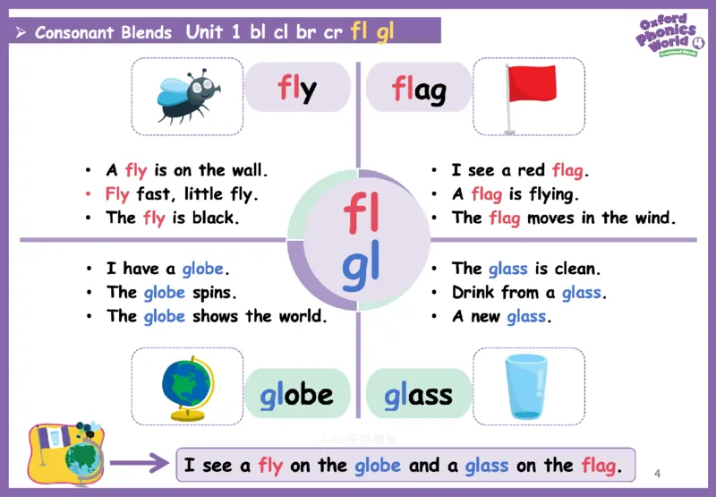 OPW4思维导图_《小学思维导图》_思维导图语数英第二套_英语_自然拼读1-5级思维导图