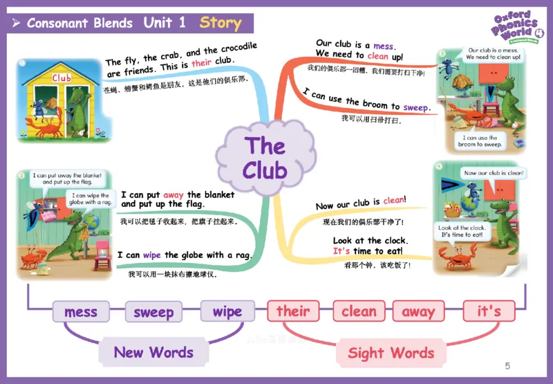 OPW4思维导图_《小学思维导图》_思维导图语数英第二套_英语_自然拼读1-5级思维导图