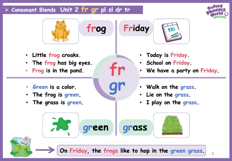 OPW4思维导图_《小学思维导图》_思维导图语数英第二套_英语_自然拼读1-5级思维导图