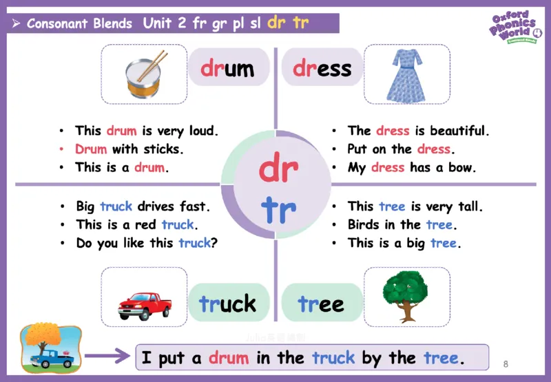 OPW4思维导图_《小学思维导图》_思维导图语数英第二套_英语_自然拼读1-5级思维导图