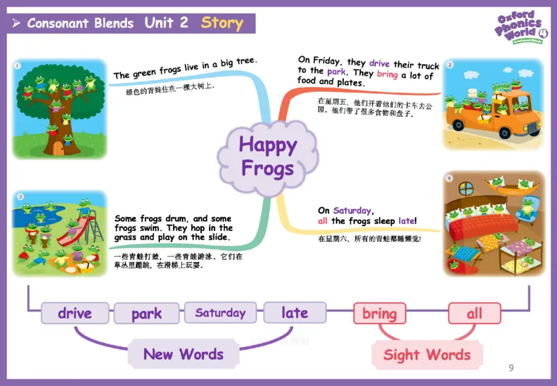 OPW4思维导图_《小学思维导图》_思维导图语数英第二套_英语_自然拼读1-5级思维导图