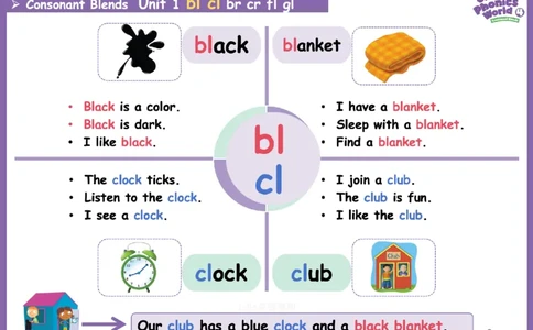 OPW4思维导图_《小学思维导图》_思维导图语数英第二套_英语_自然拼读1-5级思维导图