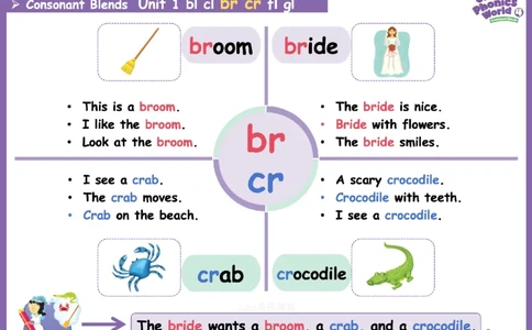 OPW4思维导图_《小学思维导图》_思维导图语数英第二套_英语_自然拼读1-5级思维导图