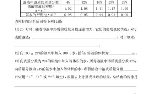 新人教版初中化学课后达标训练9.3溶液的浓度（人教版九年级下）_初中化学_01.人教版初中化学_01.初中化学课件PPT--教案--试题_初中化学全套_化学试题