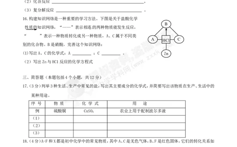 （人教版）九年级下册：第11单元综合技能过关训练_初中化学_01.人教版初中化学_01.初中化学课件PPT--教案--试题_初中化学18年试卷_人教版九年级化学下册2018
