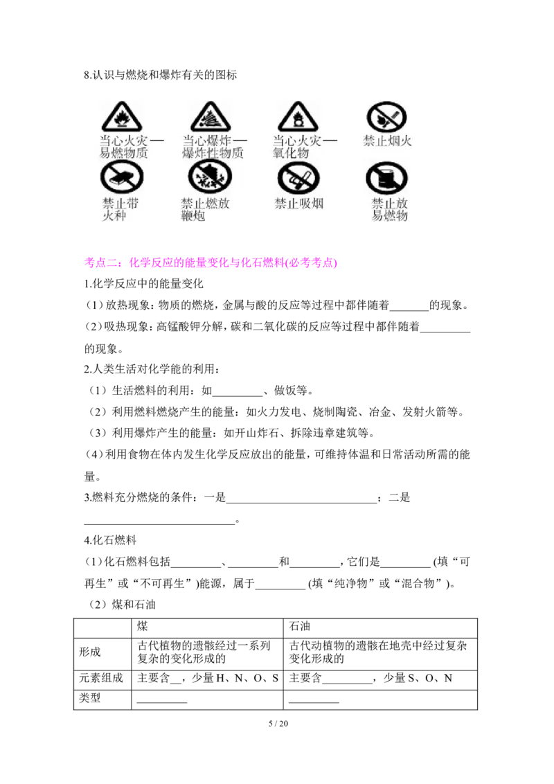 狙击中考之化学总复习：第七单元燃料及其利用_初中化学_01.人教版初中化学_07.初中化学中考总复习_狙击中考之化学总复习