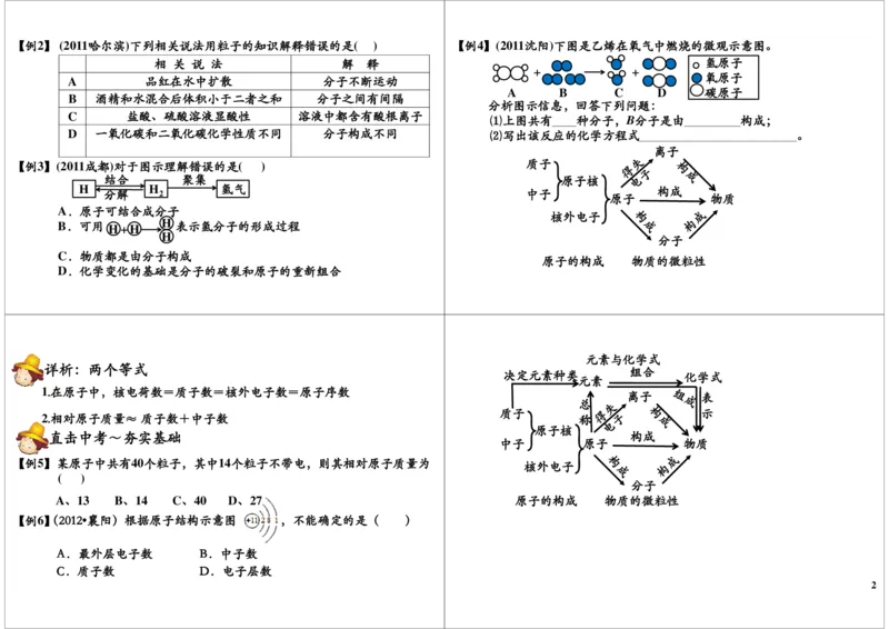 物质的构成与变化_初中化学_01.人教版初中化学_02.初中化学教学视频_2.初中化学--教学视频--带讲义_初三化学年卡55讲_[第11讲]化学基本概念之物质的构成与变化