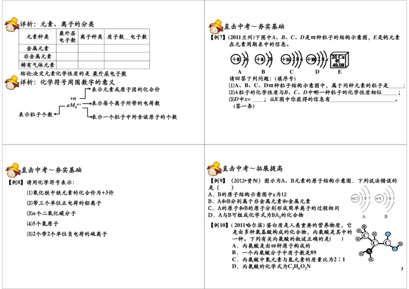 物质的构成与变化_初中化学_01.人教版初中化学_02.初中化学教学视频_2.初中化学--教学视频--带讲义_初三化学年卡55讲_[第11讲]化学基本概念之物质的构成与变化