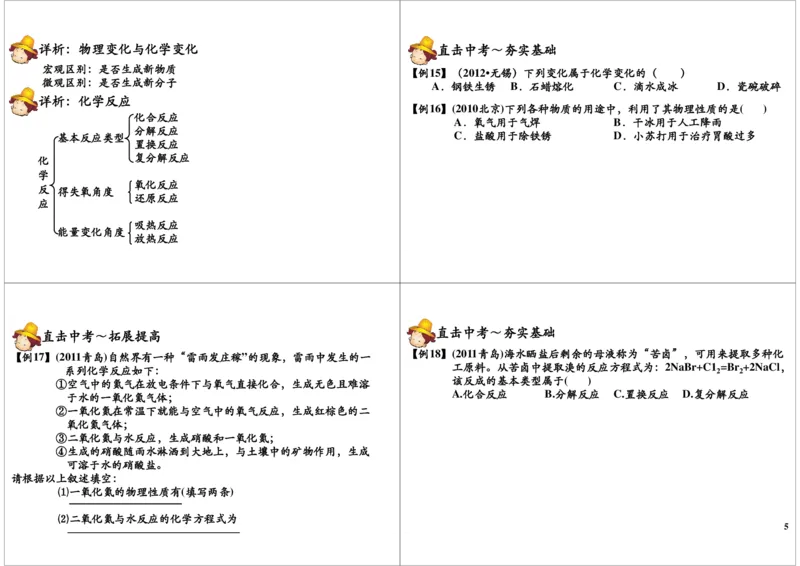 物质的构成与变化_初中化学_01.人教版初中化学_02.初中化学教学视频_2.初中化学--教学视频--带讲义_初三化学年卡55讲_[第11讲]化学基本概念之物质的构成与变化