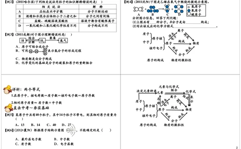 物质的构成与变化_初中化学_01.人教版初中化学_02.初中化学教学视频_2.初中化学--教学视频--带讲义_初三化学年卡55讲_[第11讲]化学基本概念之物质的构成与变化