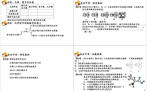 物质的构成与变化_初中化学_01.人教版初中化学_02.初中化学教学视频_2.初中化学--教学视频--带讲义_初三化学年卡55讲_[第11讲]化学基本概念之物质的构成与变化