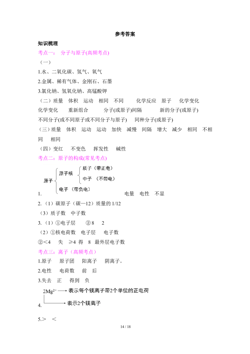 狙击中考之化学总复习：第三单元物质构成的奥秘_初中化学_01.人教版初中化学_07.初中化学中考总复习_狙击中考之化学总复习