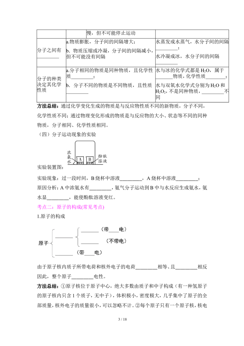 狙击中考之化学总复习：第三单元物质构成的奥秘_初中化学_01.人教版初中化学_07.初中化学中考总复习_狙击中考之化学总复习