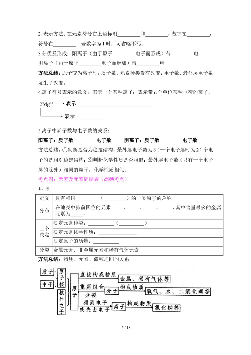 狙击中考之化学总复习：第三单元物质构成的奥秘_初中化学_01.人教版初中化学_07.初中化学中考总复习_狙击中考之化学总复习