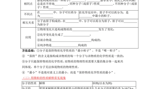 狙击中考之化学总复习：第三单元物质构成的奥秘_初中化学_01.人教版初中化学_07.初中化学中考总复习_狙击中考之化学总复习