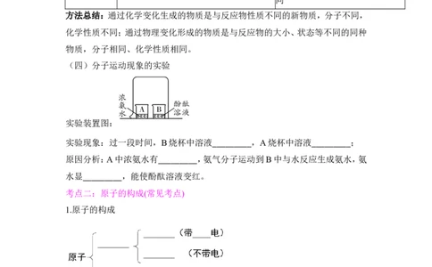 狙击中考之化学总复习：第三单元物质构成的奥秘_初中化学_01.人教版初中化学_07.初中化学中考总复习_狙击中考之化学总复习
