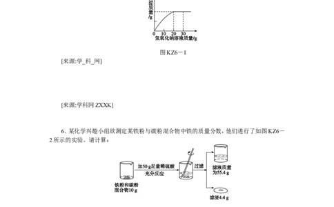 题型突破(六)　综合计算题_初中化学_01.人教版初中化学_07.初中化学中考总复习_2017-2018人教版初中化学专题复习题型突破