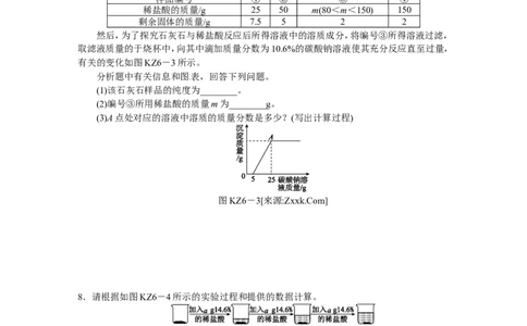 题型突破(六)　综合计算题_初中化学_01.人教版初中化学_07.初中化学中考总复习_2017-2018人教版初中化学专题复习题型突破