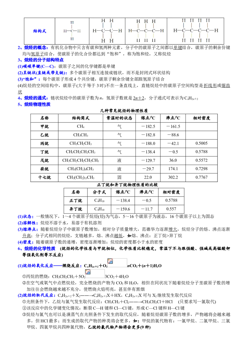 课时7.1.1碳原子的成键特点与烷烃-2020-2021学年高一化学必修第二册精品讲义（新教材人教版）_高化_2025春-人教版高中化学_02新版高中化学必修二_7.精品讲义